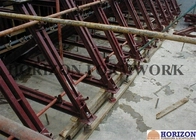 Concrete Wall Formwork,Single side formwork, single bracket, retaining wall formwork