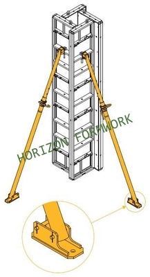 Adjustable shoring post, shoring jacks for building construction